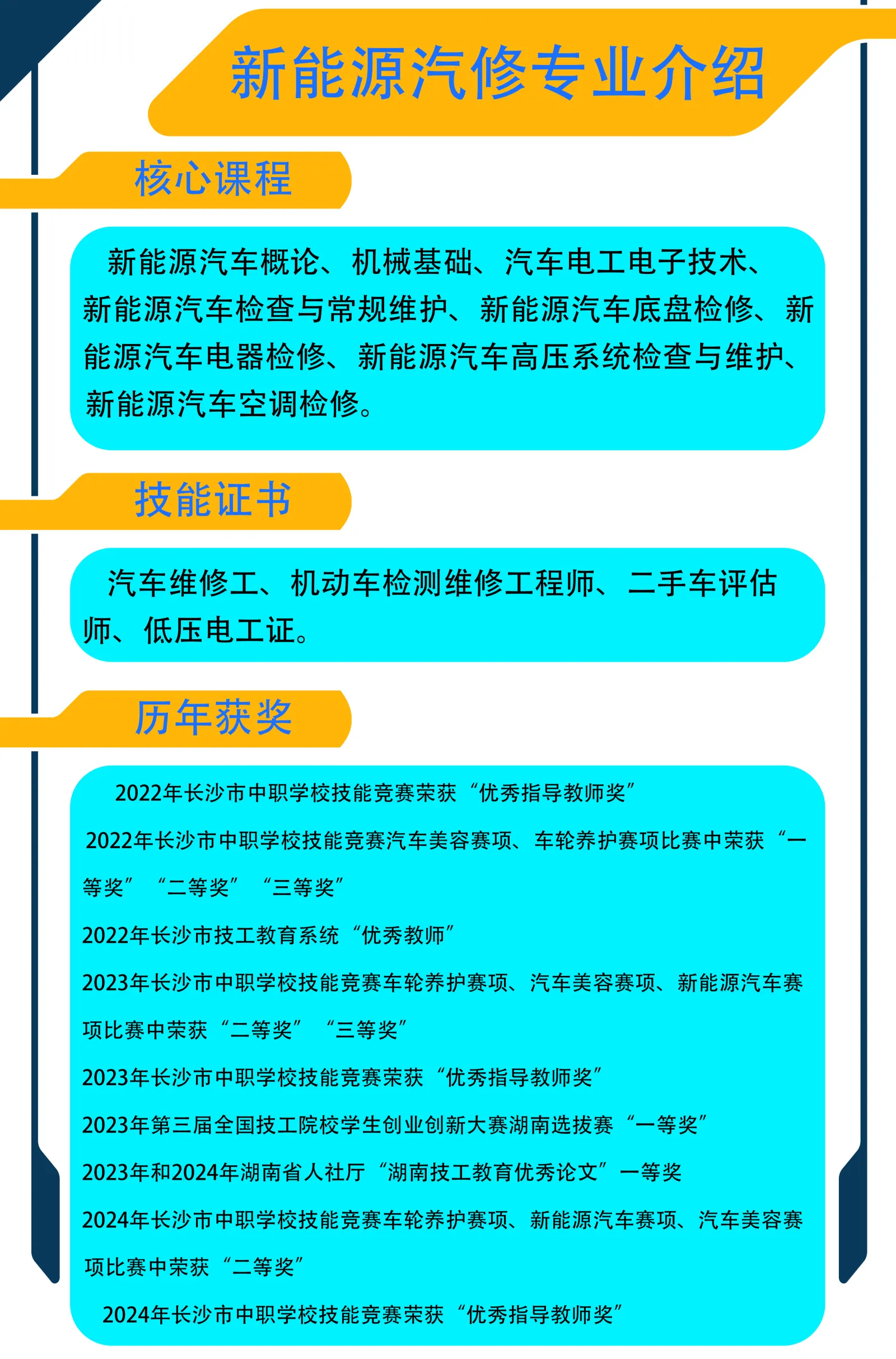新能源汽车实训